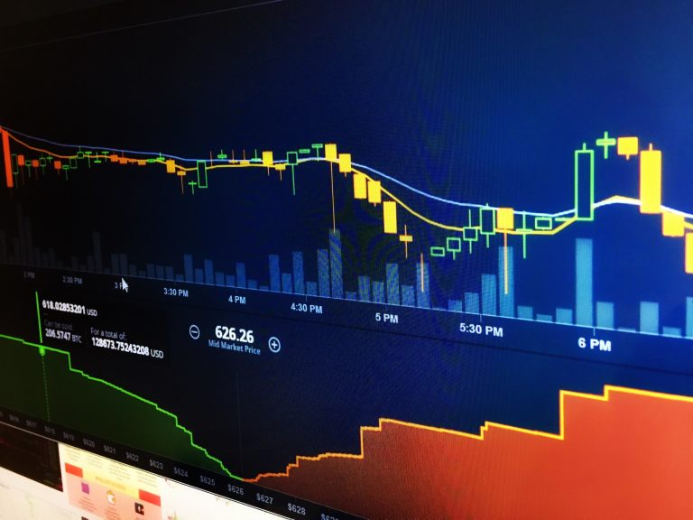 Currency exchange data graph and charts data